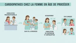 webinaire-CARDIOPATHIES-CHEZ-LA-FEMME-EN-AGE-DE-PROCREER